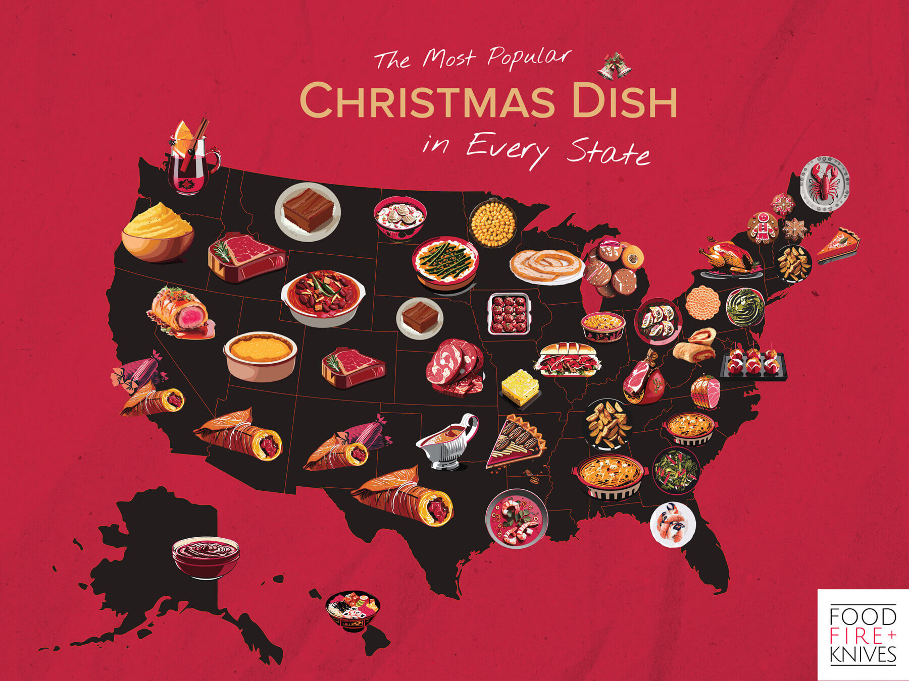 The Most Popular Christmas Dish in Every State